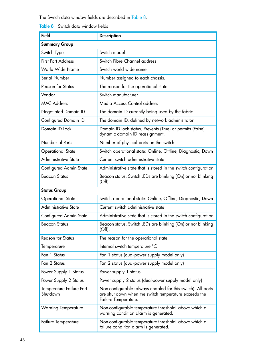 Table 8 switch data window fields, 8 switch data window fields | HP 8.20q Fibre Channel Switch User Manual | Page 48 / 114
