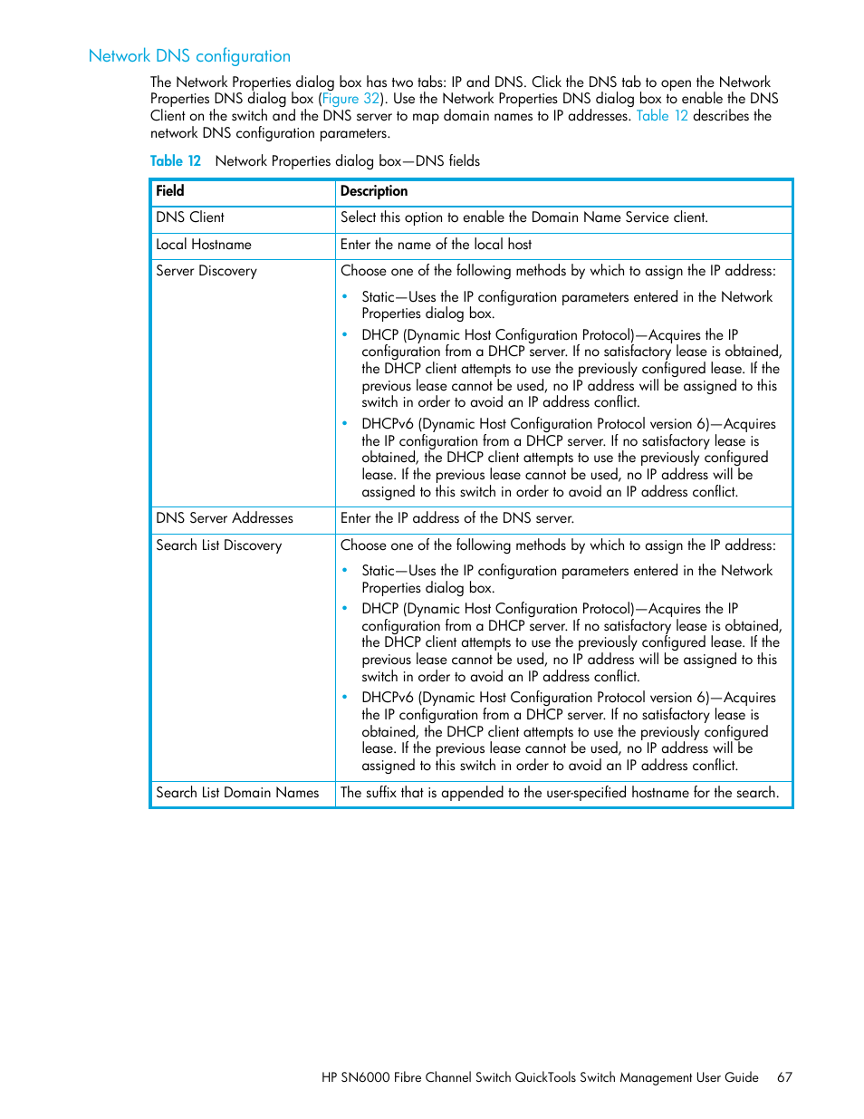 Network dns configuration, Table 12 network properties dialog box—dns fields, 12 network properties dialog box—dns fields | HP 8.20q Fibre Channel Switch User Manual | Page 67 / 114