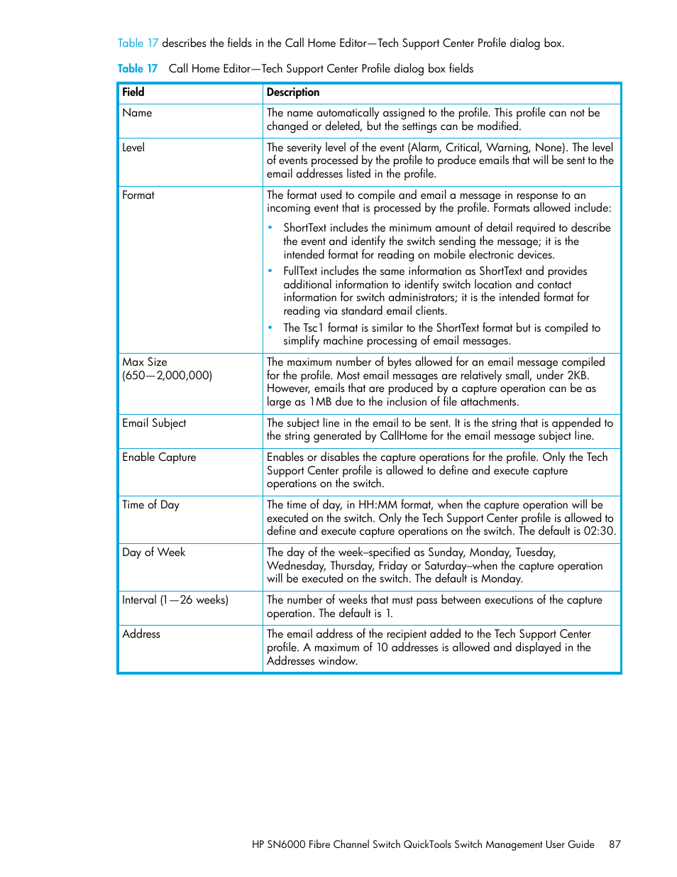 HP 8.20q Fibre Channel Switch User Manual | Page 87 / 114