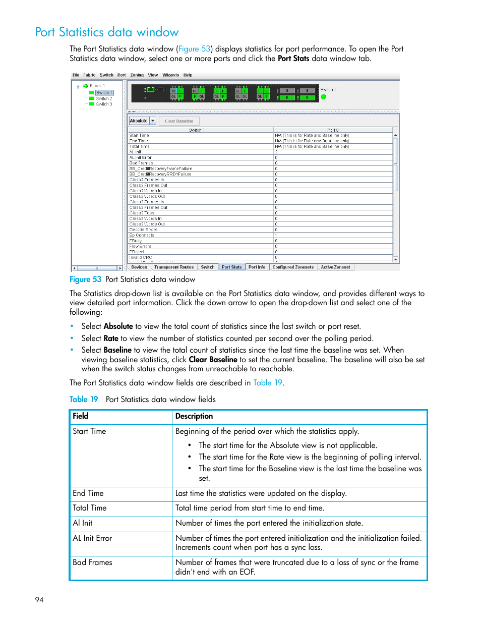 Port statistics data window, Figure 53 port statistics data window, Table 19 port statistics data window fields | 53 port statistics data window, 19 port statistics data window fields | HP 8.20q Fibre Channel Switch User Manual | Page 94 / 114