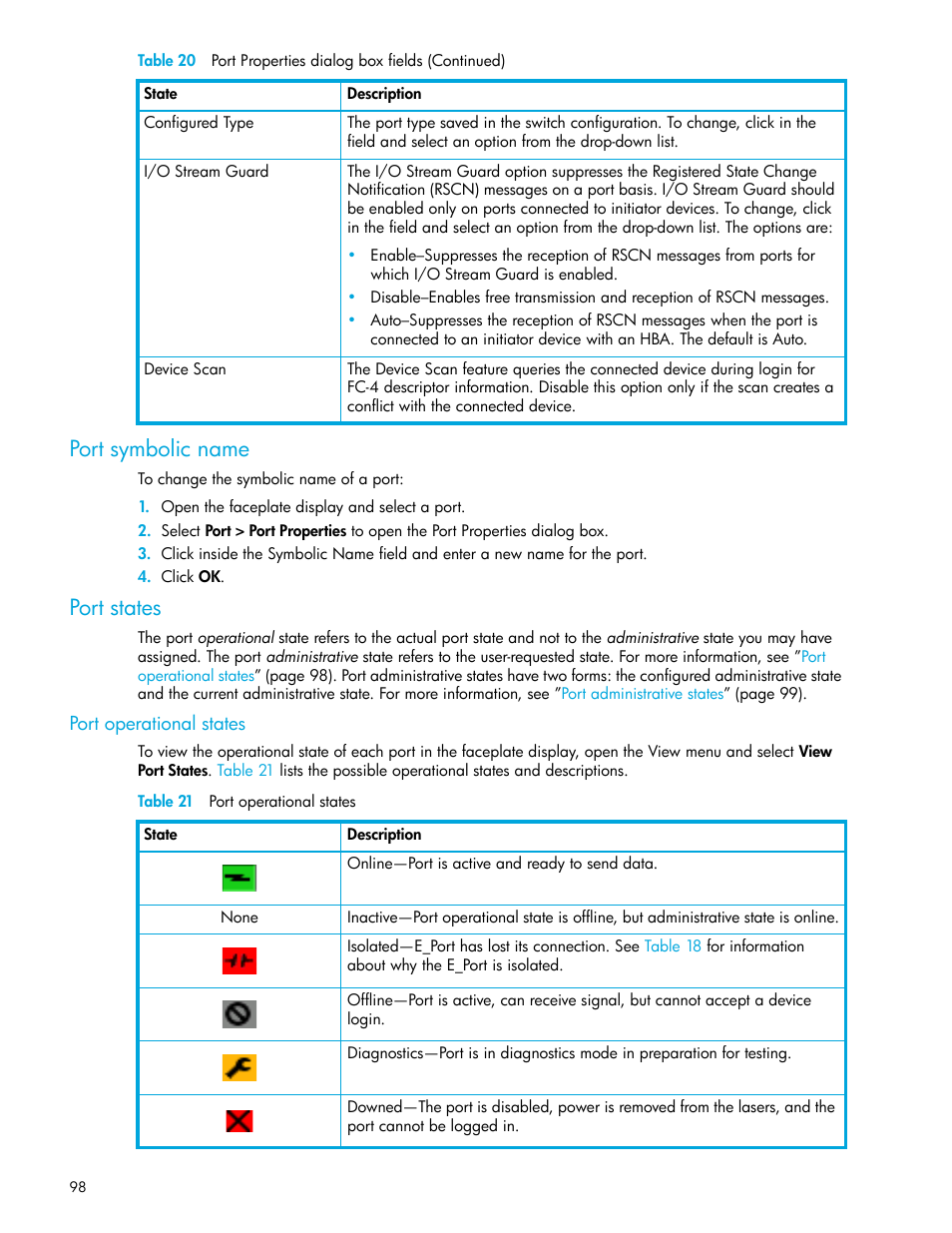 Port symbolic name, Port states, Port operational states | Table 21 port operational states, 21 port operational states, Port symbolic, Name | HP 8.20q Fibre Channel Switch User Manual | Page 98 / 114