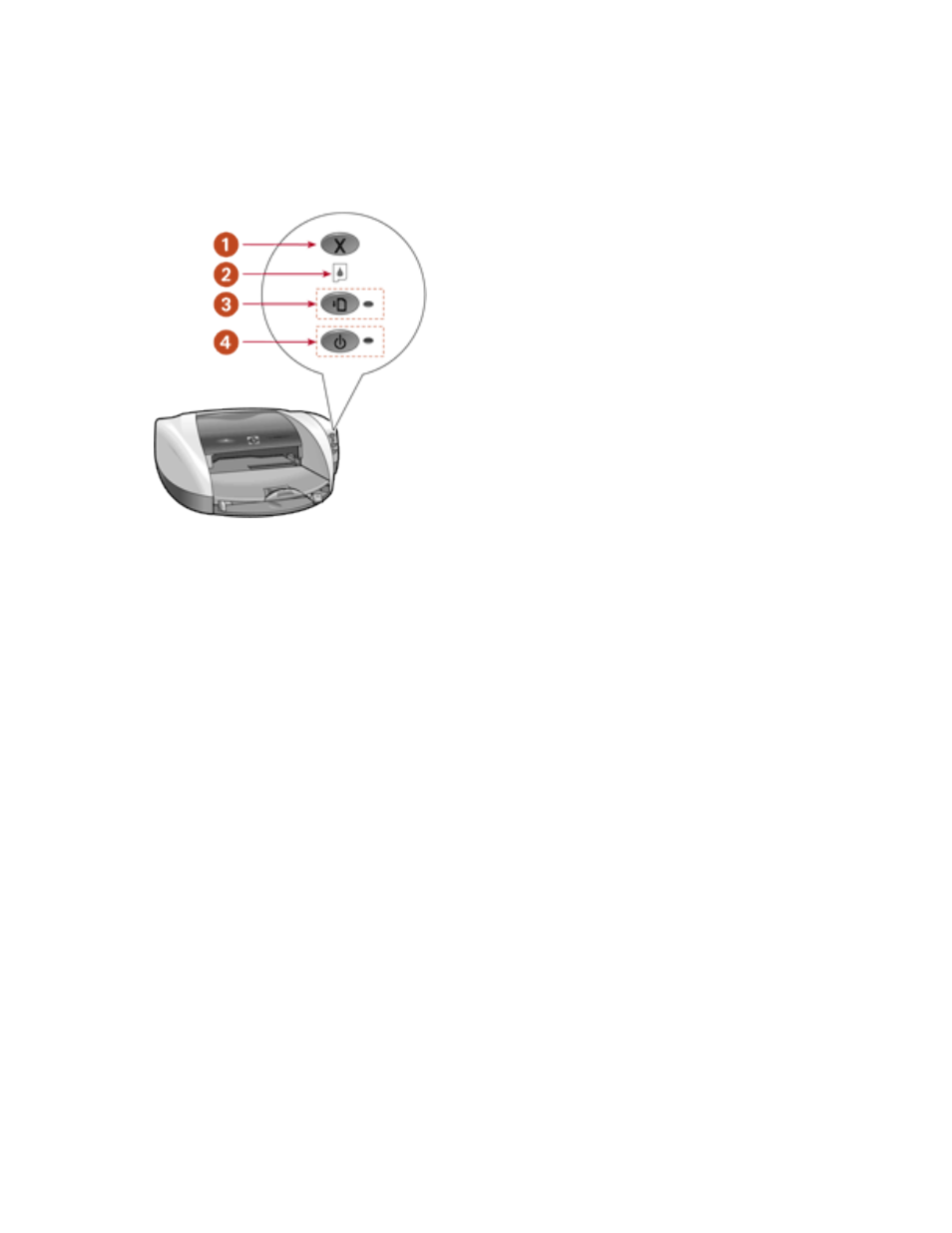 Buttonsandlights, Buttons and lights | HP Deskjet 5550 Color Inkjet Printer User Manual | Page 13 / 125