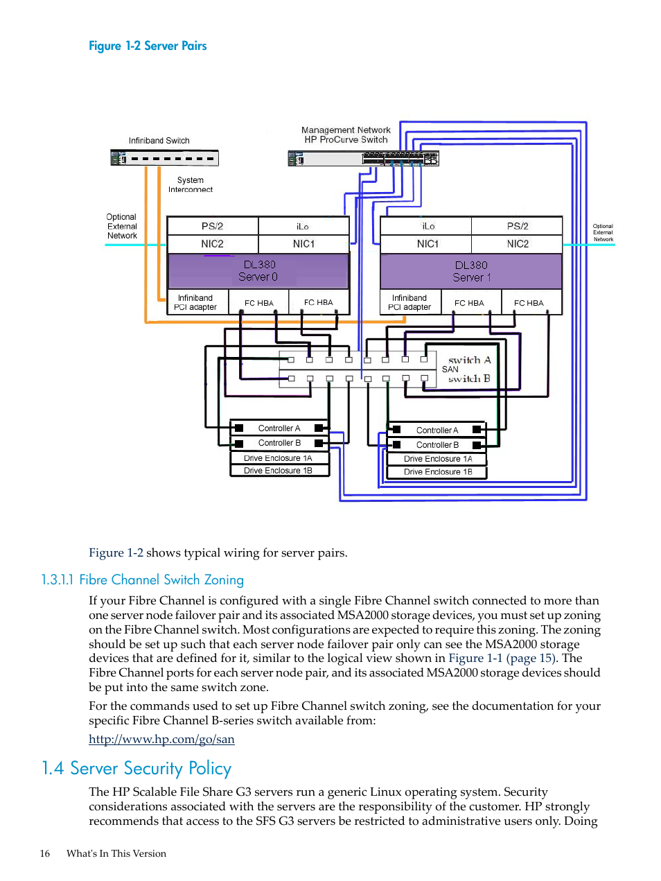 1 fibre channel switch zoning, 4 server security policy, Server pairs | HP StorageWorks Scalable File Share User Manual | Page 16 / 70