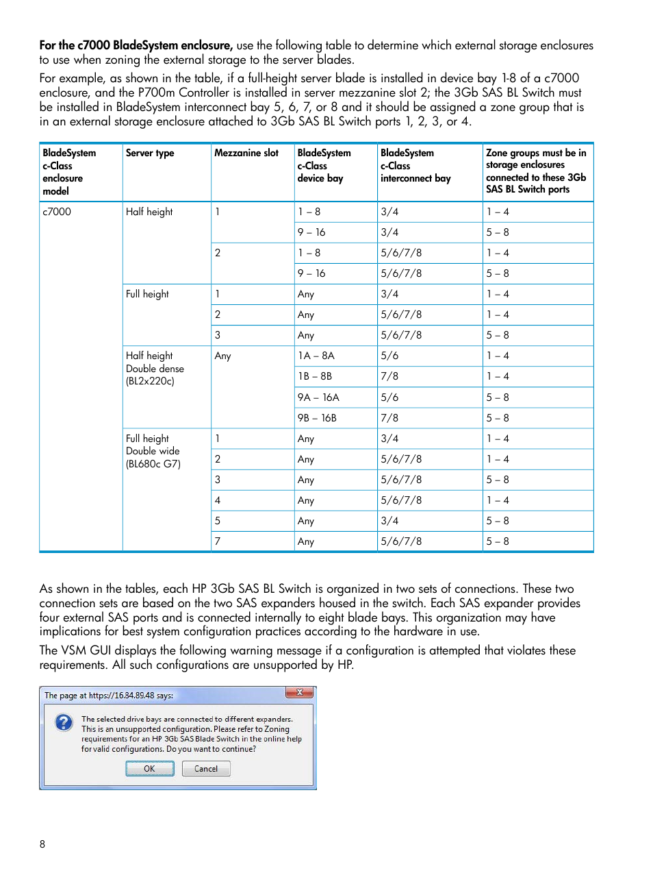 HP 3Gb SAS Switch for HP BladeSystem c-Class User Manual | Page 8 / 86