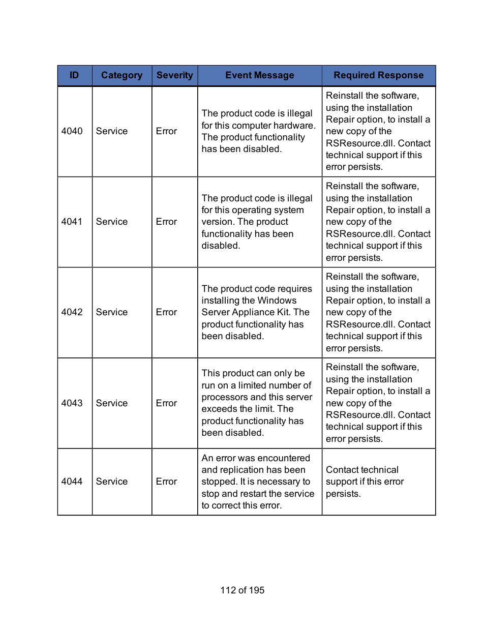 HP Storage Mirroring Software User Manual | Page 114 / 197