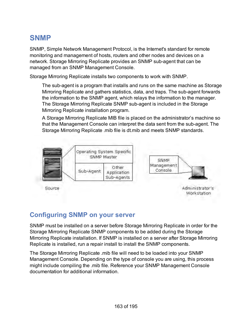 Snmp, Configuring snmp on your server | HP Storage Mirroring Software User Manual | Page 165 / 197