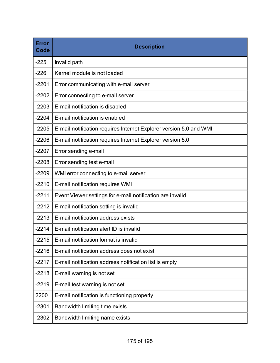 HP Storage Mirroring Software User Manual | Page 177 / 197