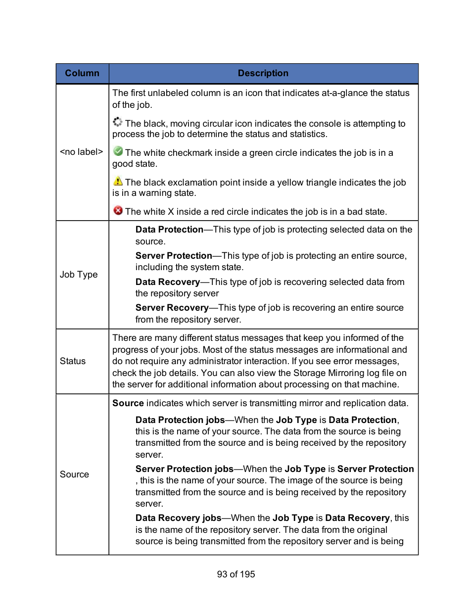 HP Storage Mirroring Software User Manual | Page 95 / 197