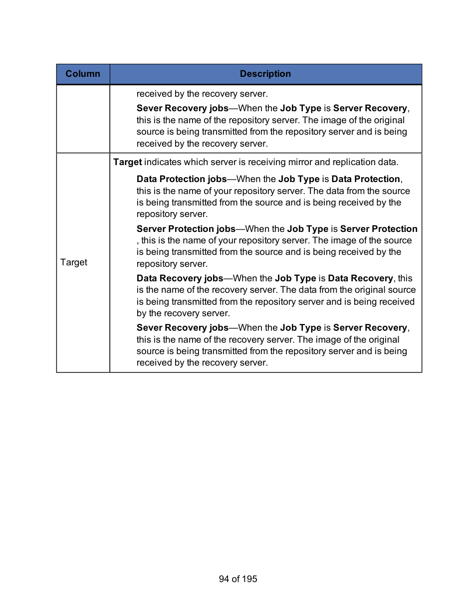 HP Storage Mirroring Software User Manual | Page 96 / 197
