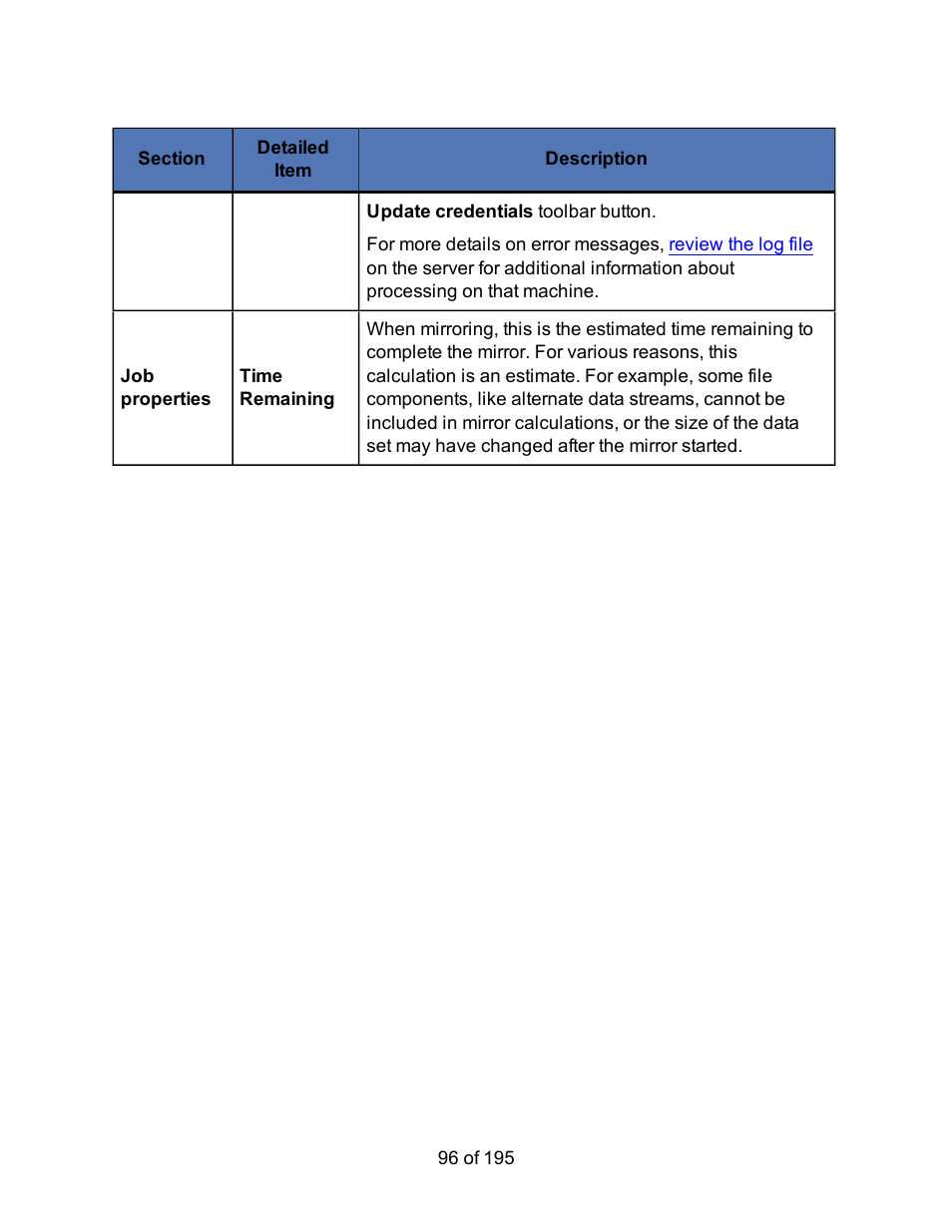 HP Storage Mirroring Software User Manual | Page 98 / 197