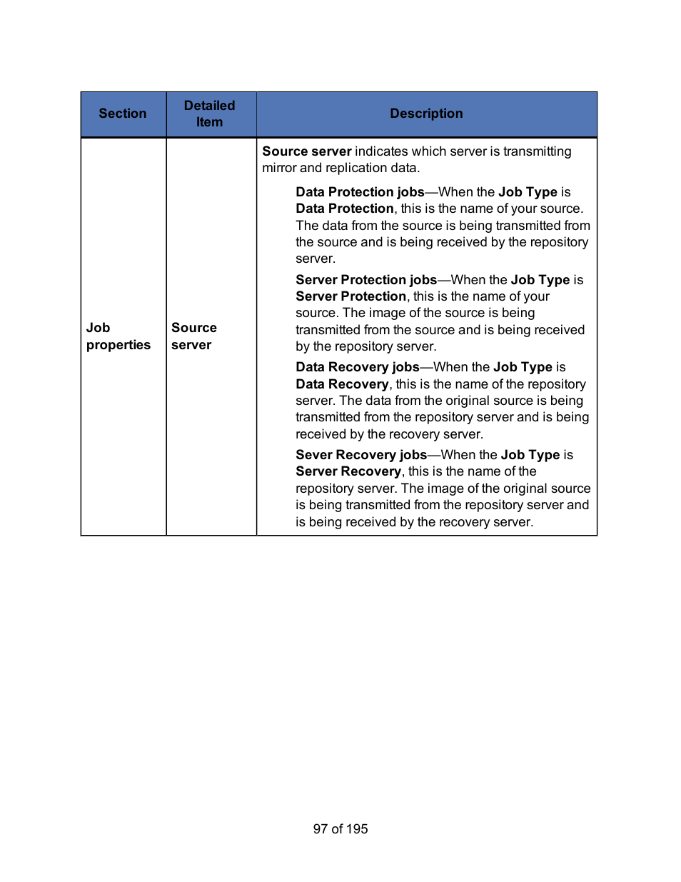 HP Storage Mirroring Software User Manual | Page 99 / 197