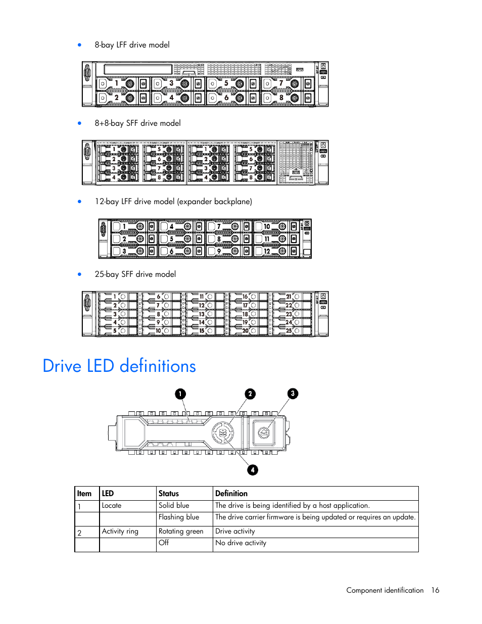 Drive led definitions | HP ProLiant DL380e Gen8 Server User Manual | Page 16 / 142