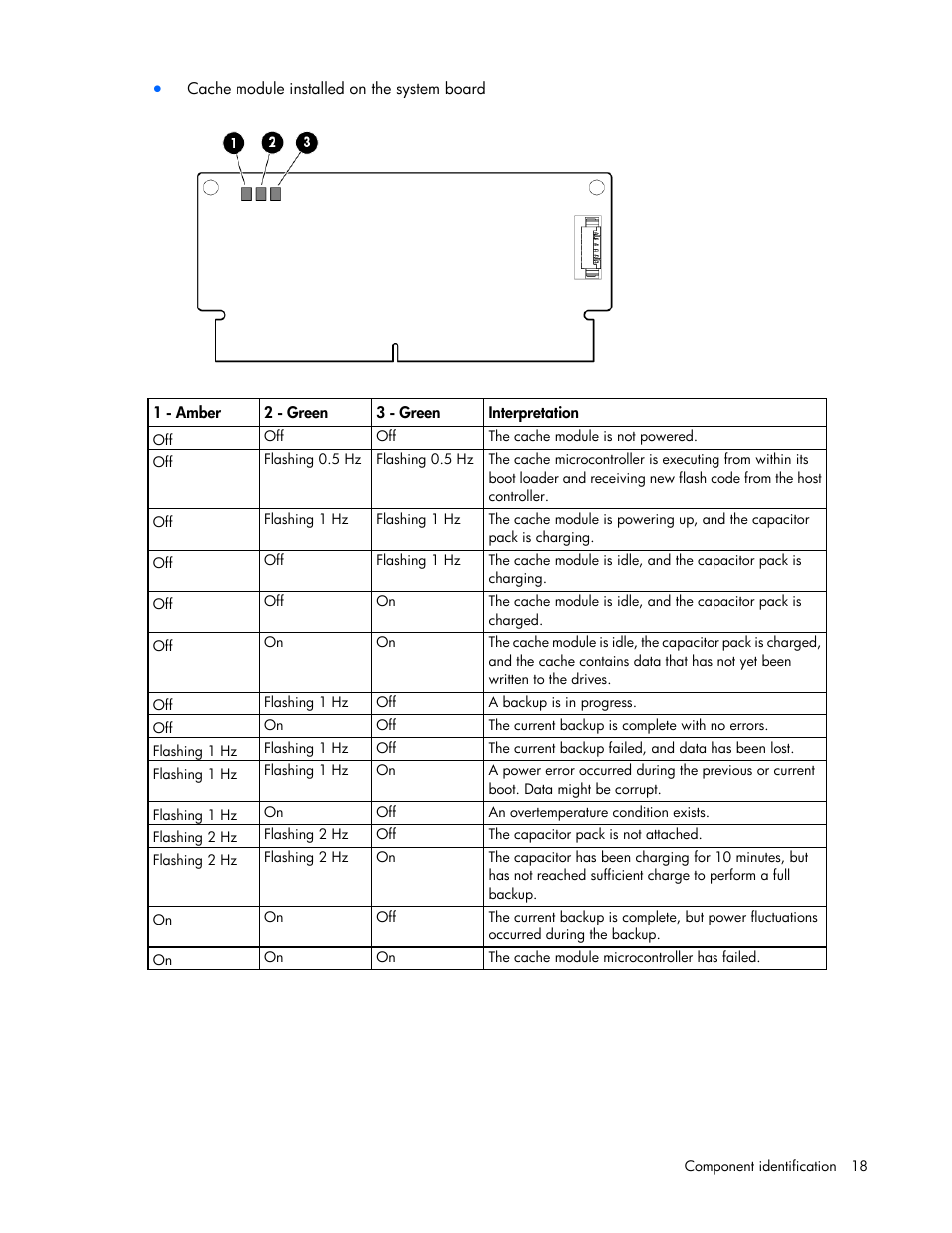 HP ProLiant DL380e Gen8 Server User Manual | Page 18 / 142