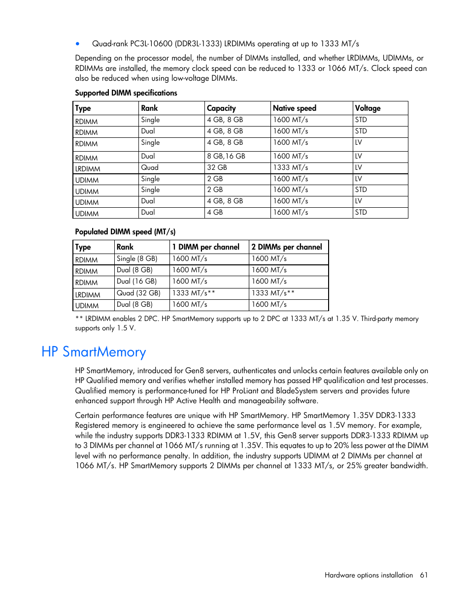 Hp smartmemory | HP ProLiant DL380e Gen8 Server User Manual | Page 61 / 142