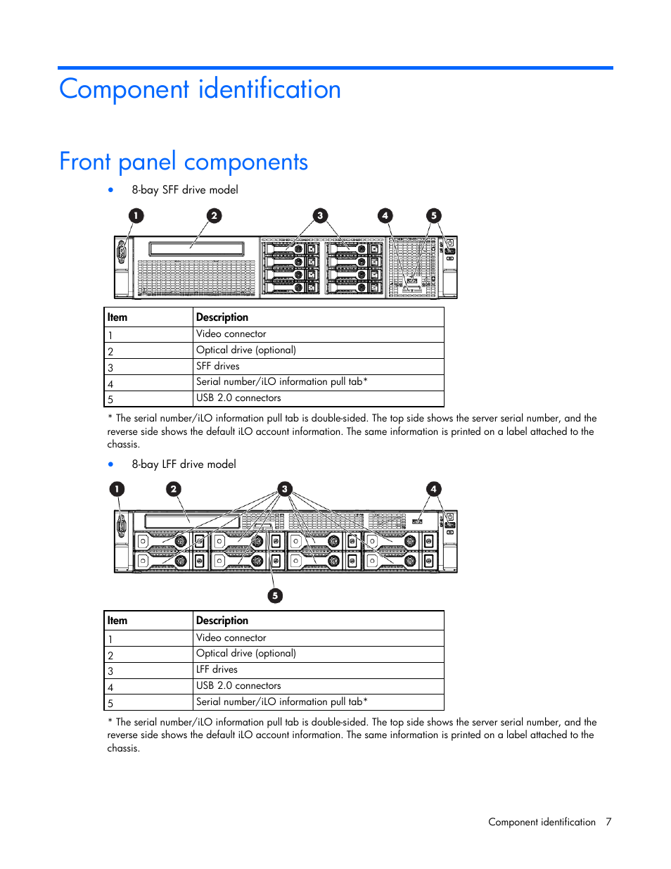 Component identification, Front panel components | HP ProLiant DL380e Gen8 Server User Manual | Page 7 / 142