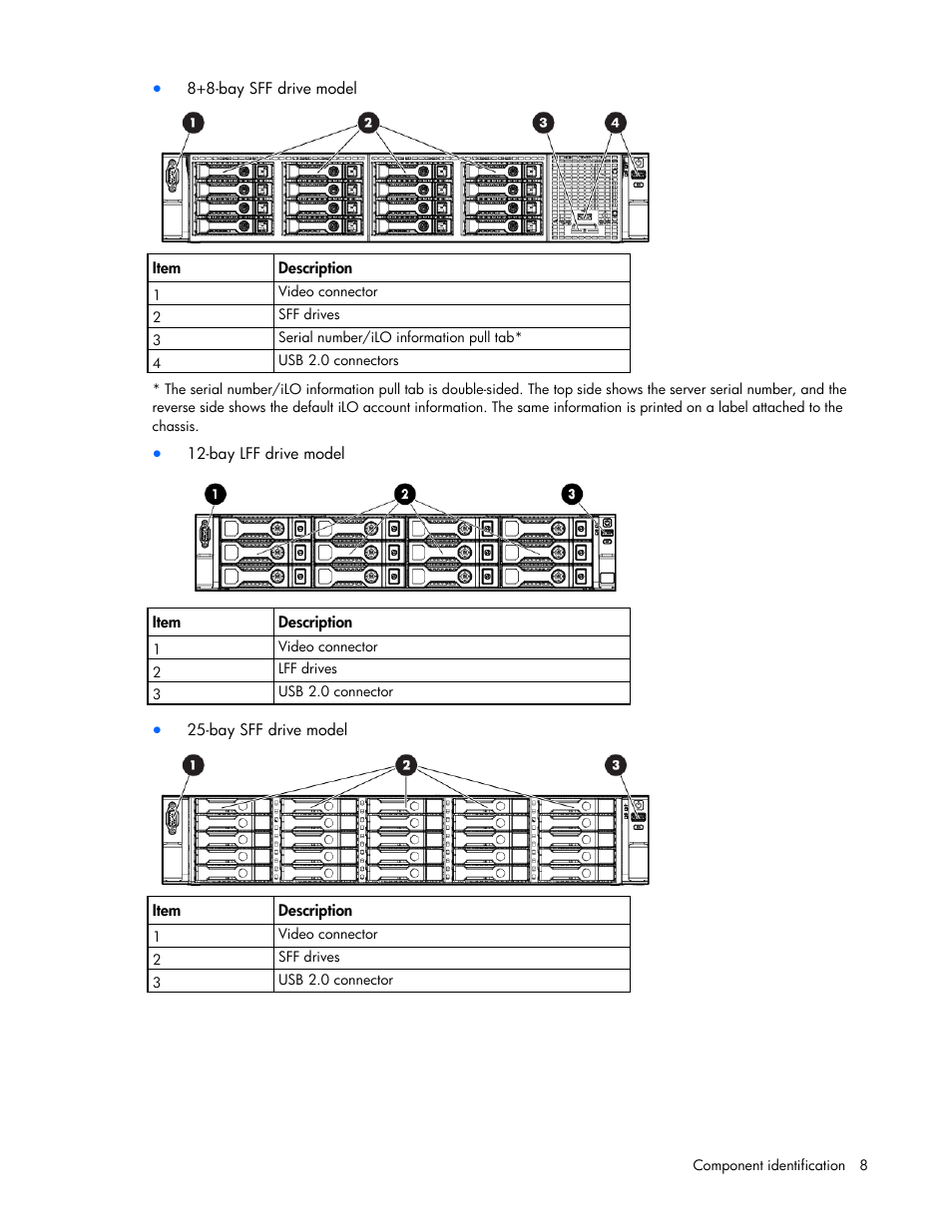 HP ProLiant DL380e Gen8 Server User Manual | Page 8 / 142