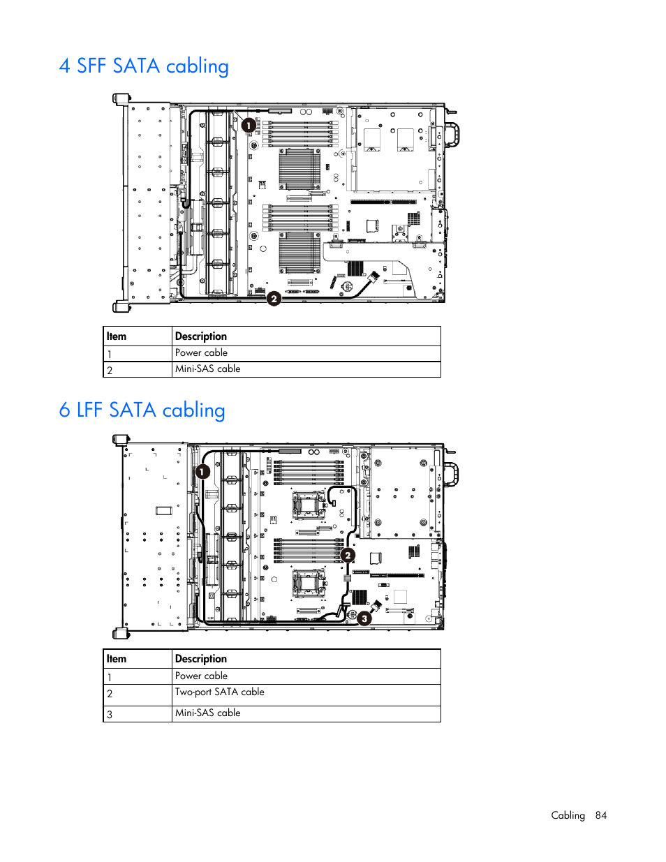 4 sff sata cabling, 6 lff sata cabling | HP ProLiant DL380e Gen8 Server User Manual | Page 84 / 142