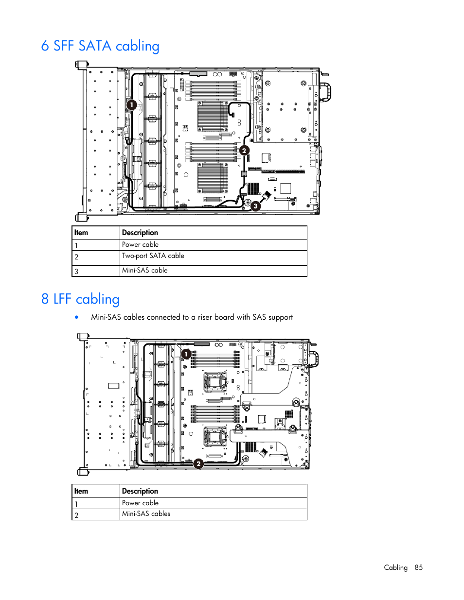 6 sff sata cabling, 8 lff cabling | HP ProLiant DL380e Gen8 Server User Manual | Page 85 / 142