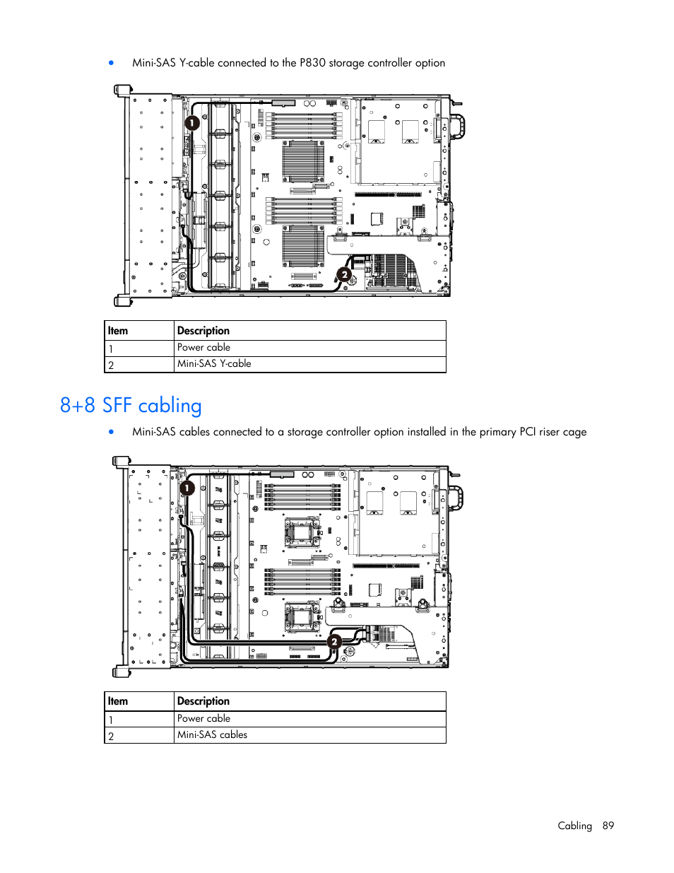 8+8 sff cabling | HP ProLiant DL380e Gen8 Server User Manual | Page 89 / 142