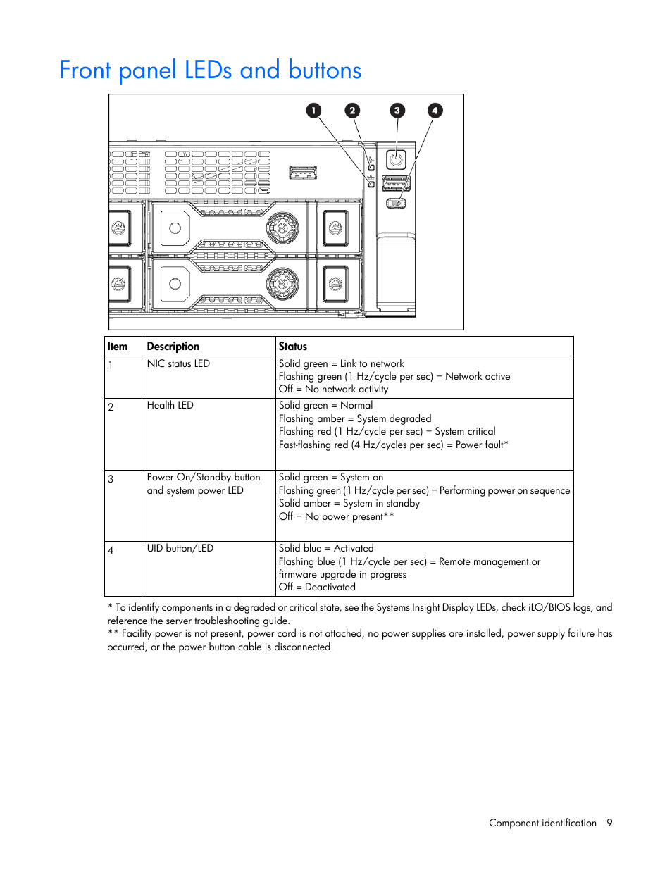Front panel leds and buttons | HP ProLiant DL380e Gen8 Server User Manual | Page 9 / 142