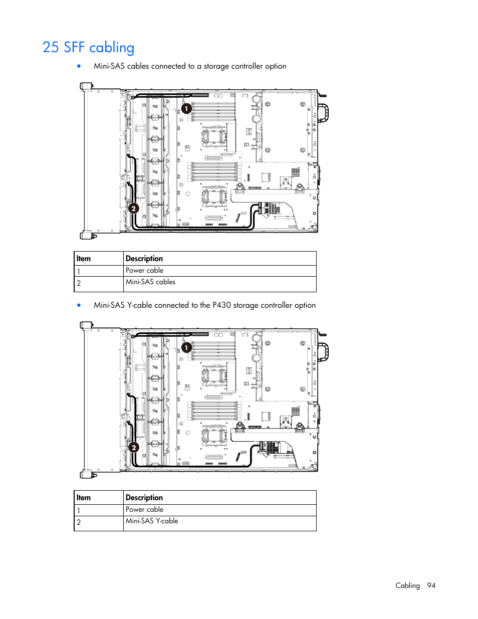25 sff cabling | HP ProLiant DL380e Gen8 Server User Manual | Page 94 / 142