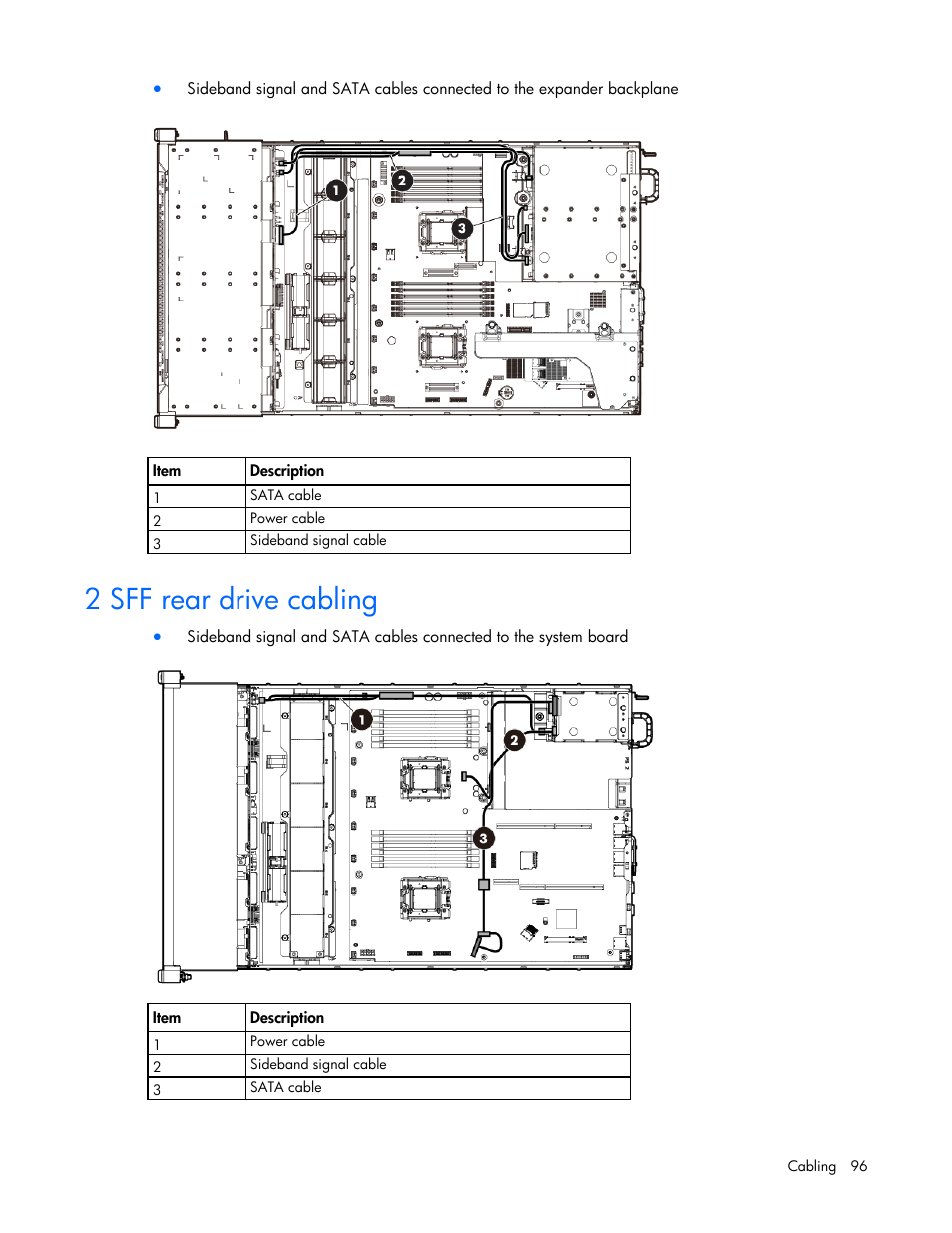 2 sff rear drive cabling | HP ProLiant DL380e Gen8 Server User Manual | Page 96 / 142