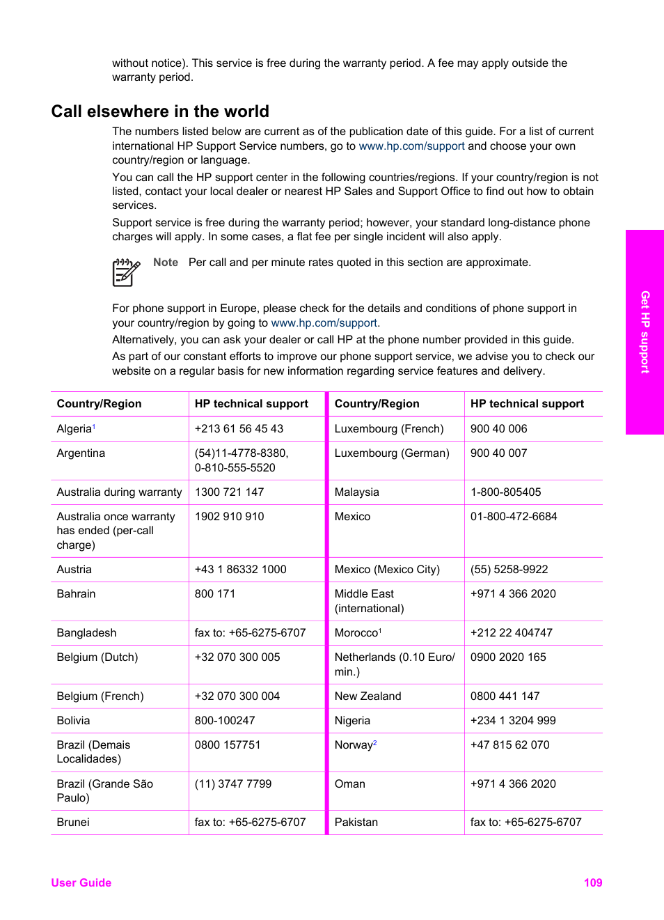 Call elsewhere in the world, Support office. see, Call elsewhere in | The world | HP PSC 1610v All-in-One Printer User Manual | Page 112 / 134