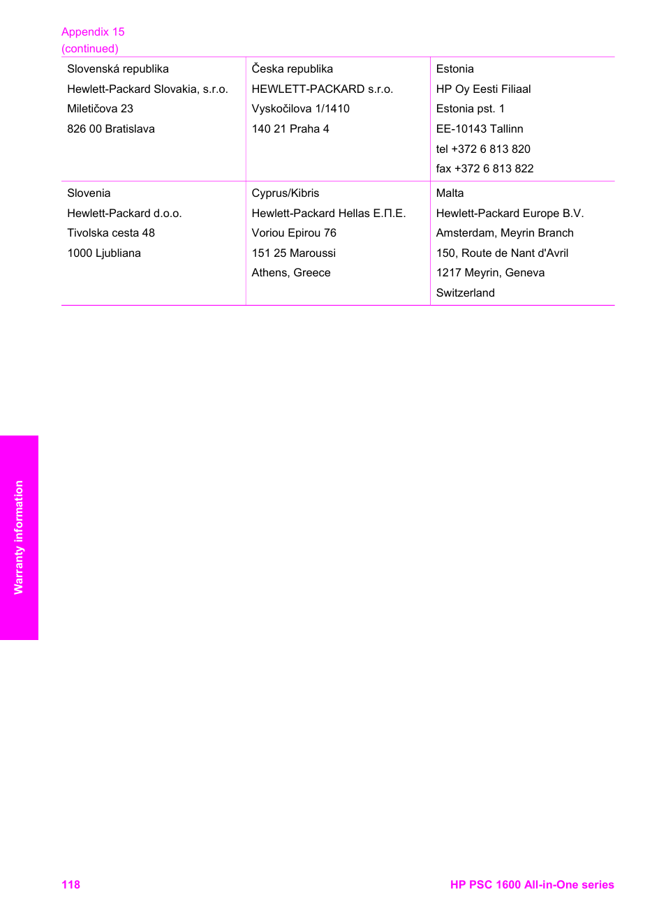 HP PSC 1610v All-in-One Printer User Manual | Page 121 / 134