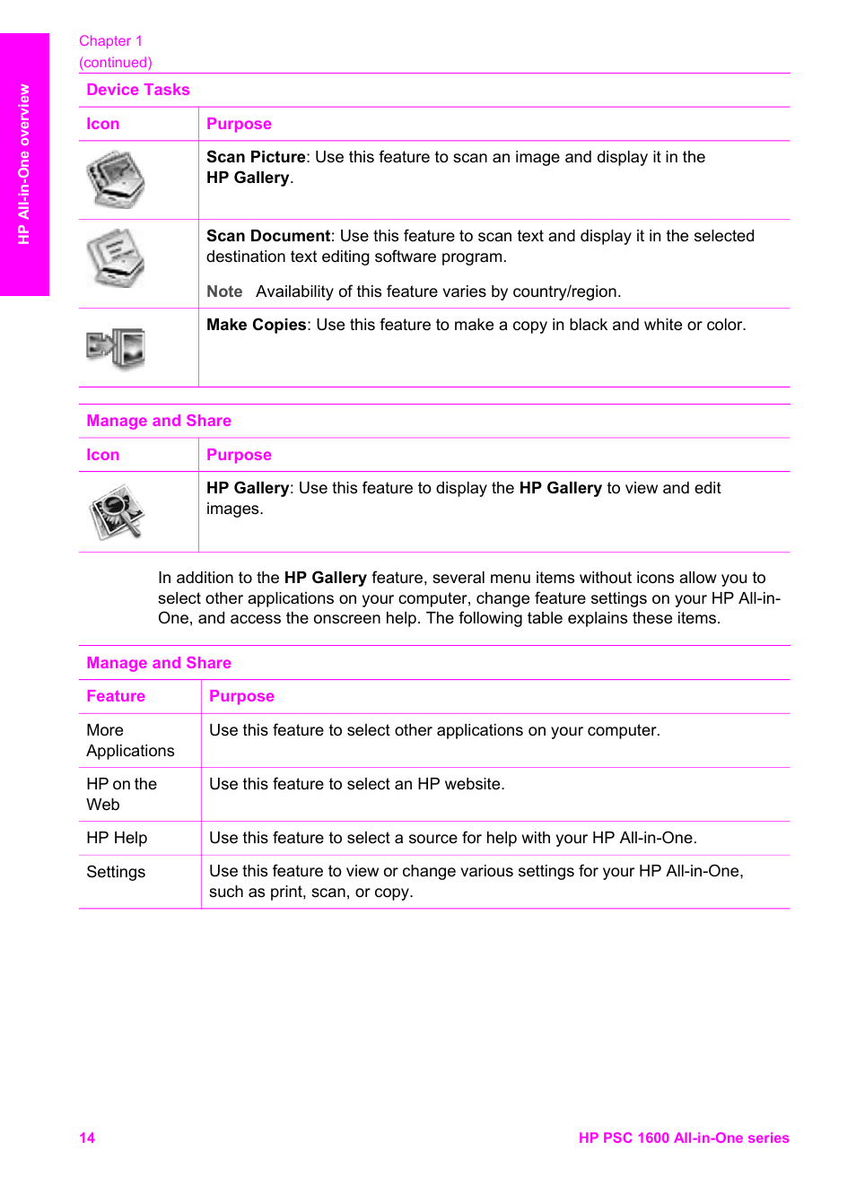 HP PSC 1610v All-in-One Printer User Manual | Page 17 / 134