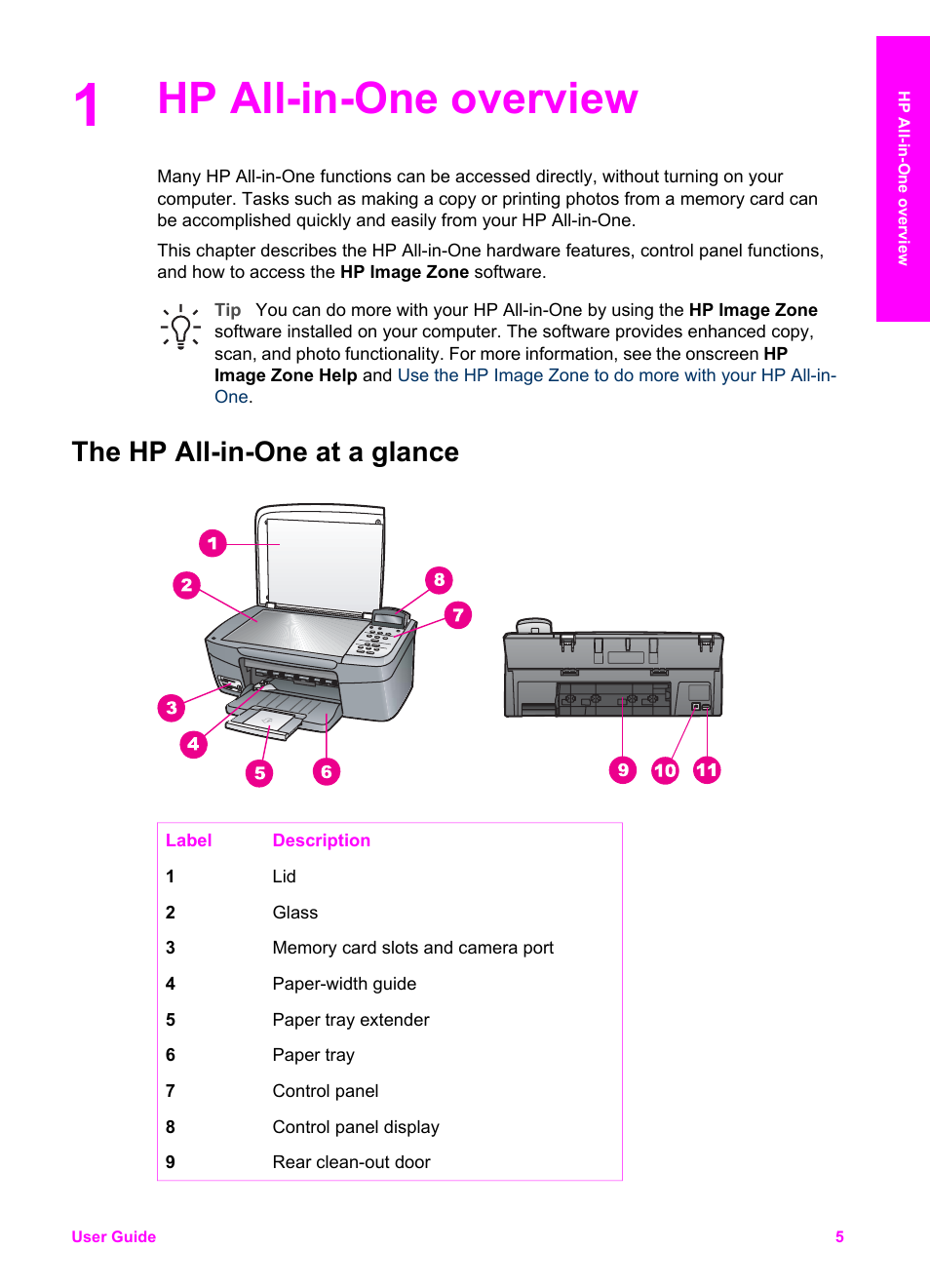 Hp all-in-one overview, The hp all-in-one at a glance | HP PSC 1610v All-in-One Printer User Manual | Page 8 / 134