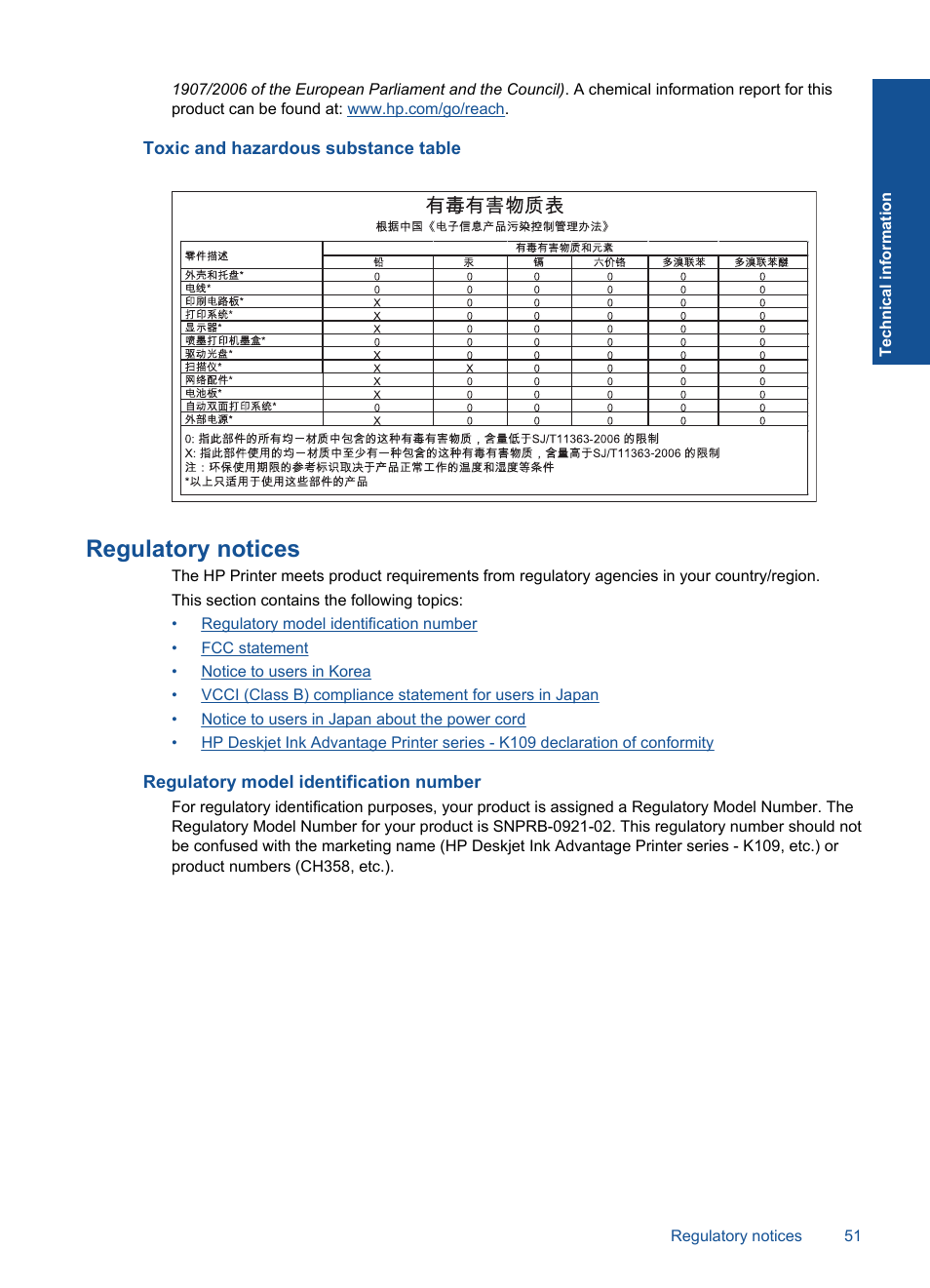Toxic and hazardous substance table, Regulatory notices, Regulatory model identification number | HP Deskjet Ink Advantage Printer - K109a User Manual | Page 53 / 58