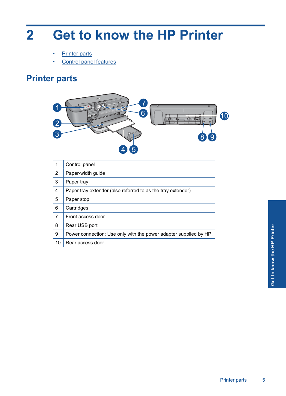 Get to know the hp printer, Printer parts, 2 get to know the hp printer | 2get to know the hp printer | HP Deskjet Ink Advantage Printer - K109a User Manual | Page 7 / 58