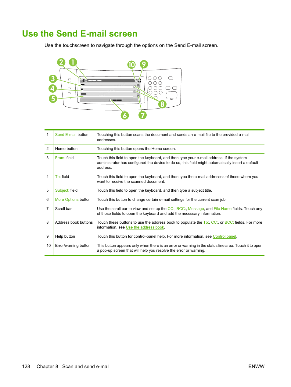 Use the send e-mail screen, 128 chapter 8 scan and send e-mail enww | HP LaserJet M5025 Multifunction Printer series User Manual | Page 140 / 300