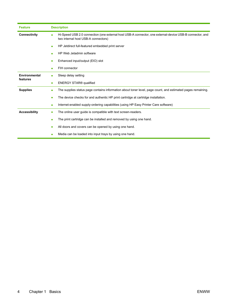 4chapter 1 basics enww | HP LaserJet M5025 Multifunction Printer series User Manual | Page 16 / 300