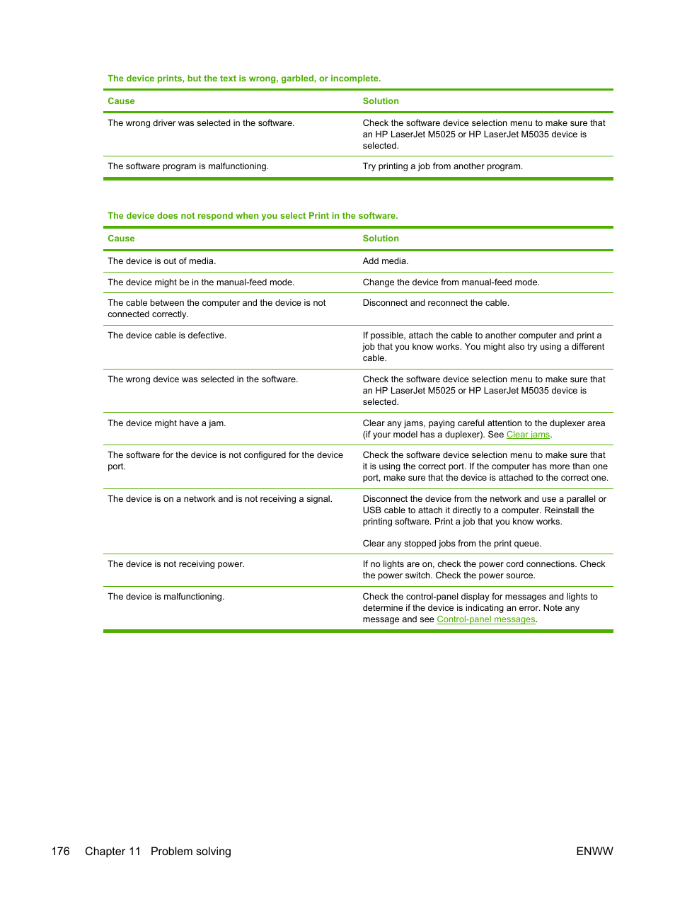 HP LaserJet M5025 Multifunction Printer series User Manual | Page 188 / 300