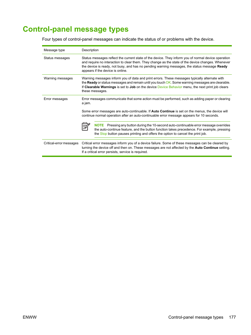 Control-panel message types | HP LaserJet M5025 Multifunction Printer series User Manual | Page 189 / 300