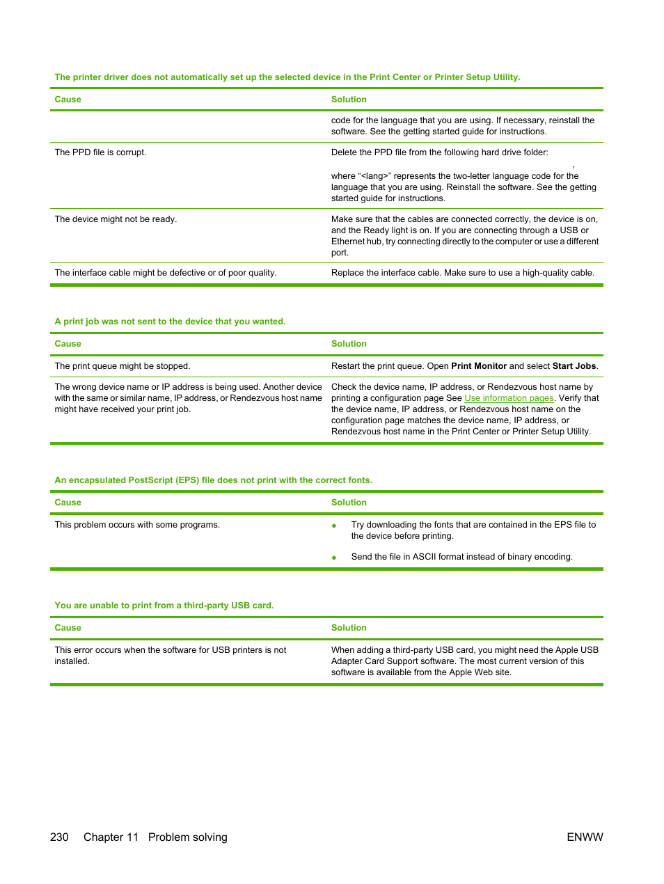 HP LaserJet M5025 Multifunction Printer series User Manual | Page 242 / 300