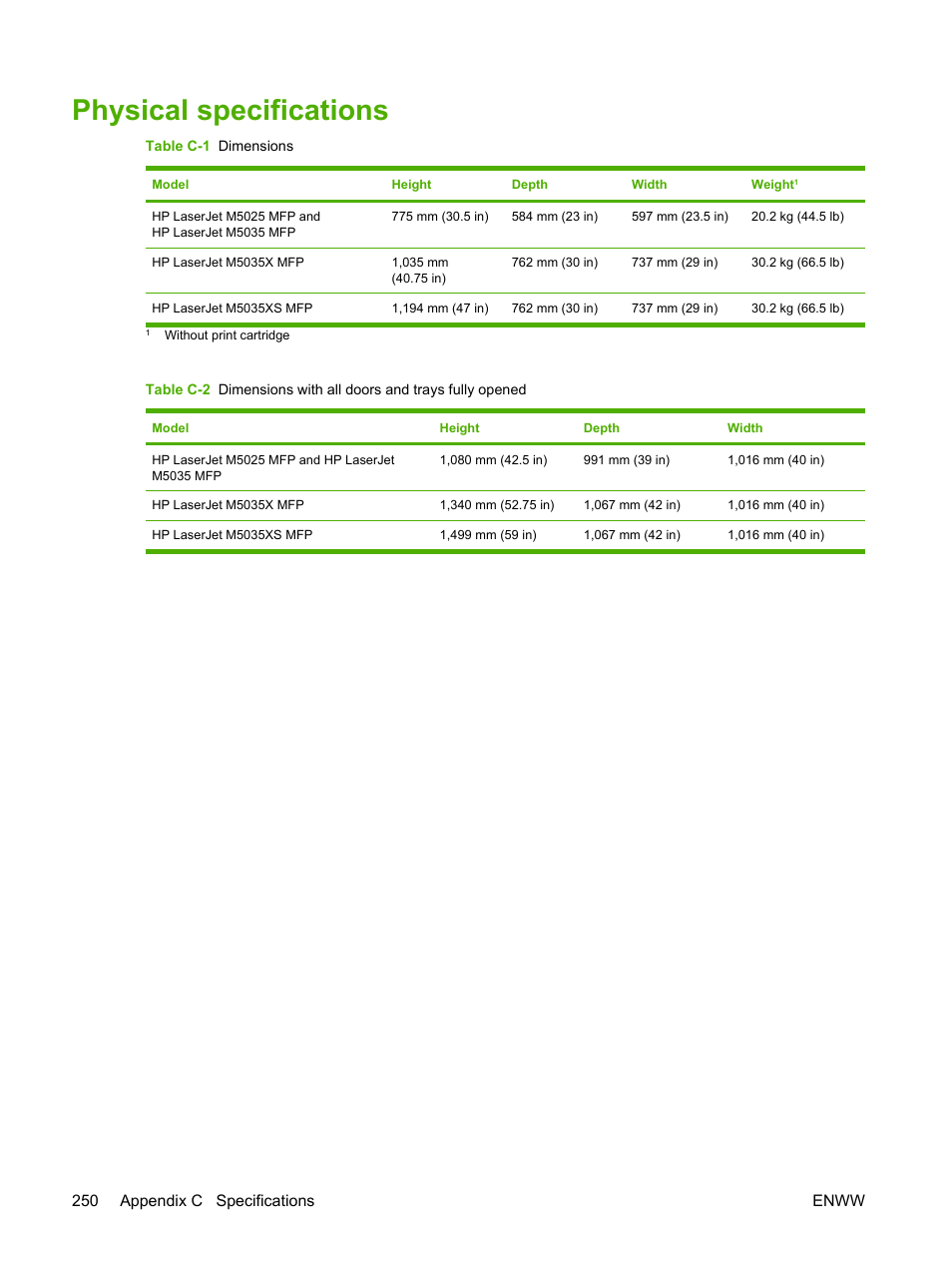 Physical specifications | HP LaserJet M5025 Multifunction Printer series User Manual | Page 262 / 300