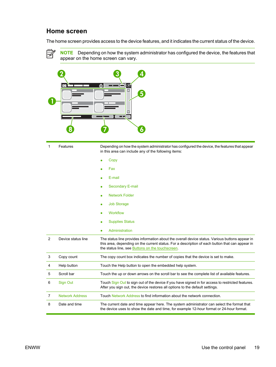 Home screen | HP LaserJet M5025 Multifunction Printer series User Manual | Page 31 / 300
