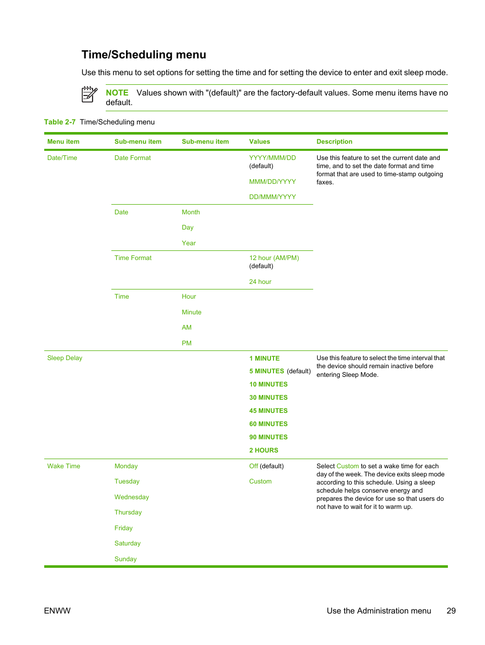 Time/scheduling menu | HP LaserJet M5025 Multifunction Printer series User Manual | Page 41 / 300