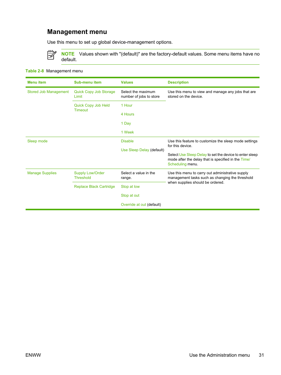 Management menu | HP LaserJet M5025 Multifunction Printer series User Manual | Page 43 / 300