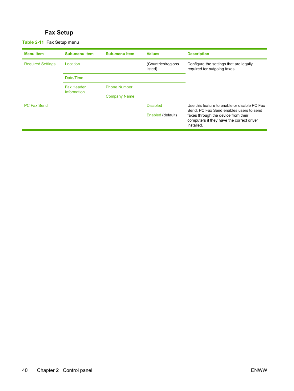 Fax setup | HP LaserJet M5025 Multifunction Printer series User Manual | Page 52 / 300