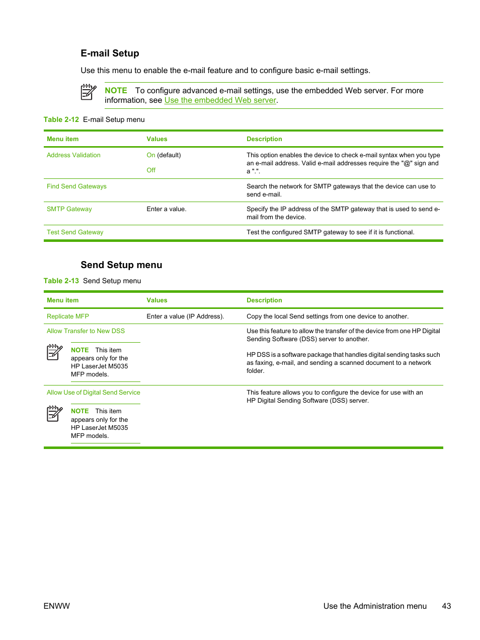 E-mail setup, Send setup menu, E-mail setup send setup menu | HP LaserJet M5025 Multifunction Printer series User Manual | Page 55 / 300