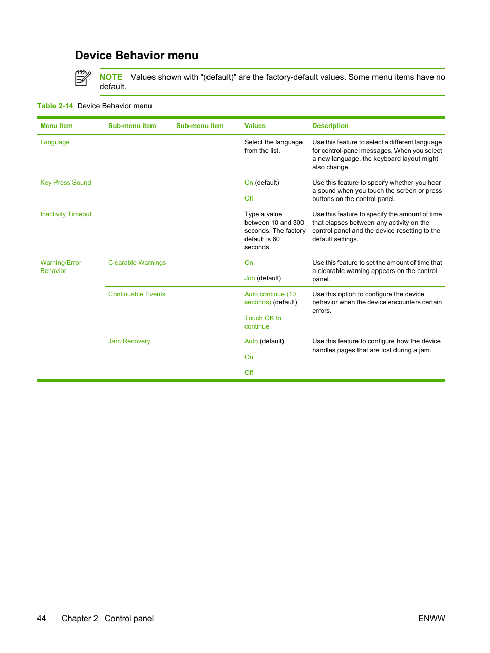 Device behavior menu | HP LaserJet M5025 Multifunction Printer series User Manual | Page 56 / 300