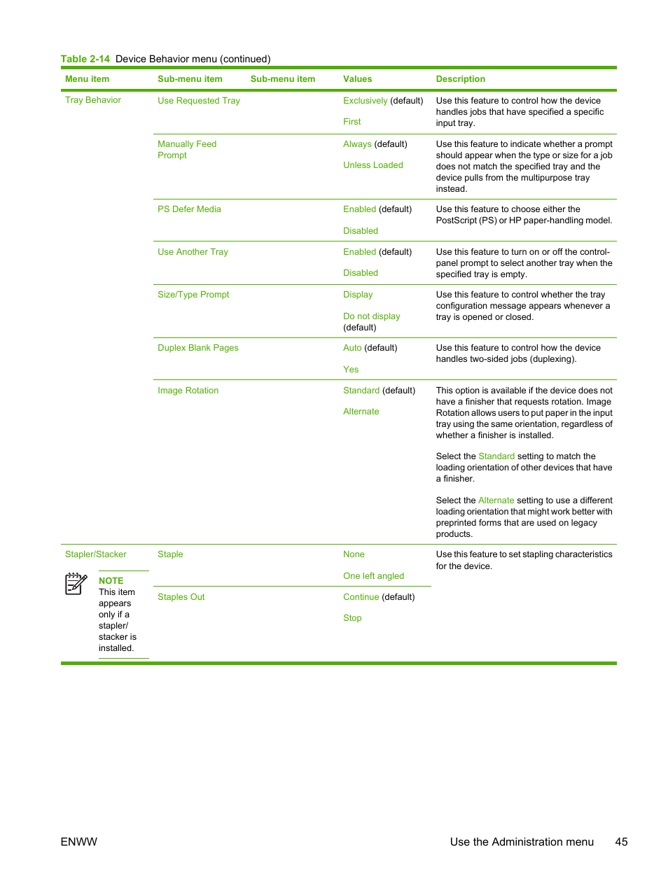 Enww use the administration menu 45 | HP LaserJet M5025 Multifunction Printer series User Manual | Page 57 / 300