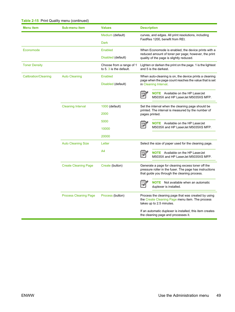 Enww use the administration menu 49 | HP LaserJet M5025 Multifunction Printer series User Manual | Page 61 / 300