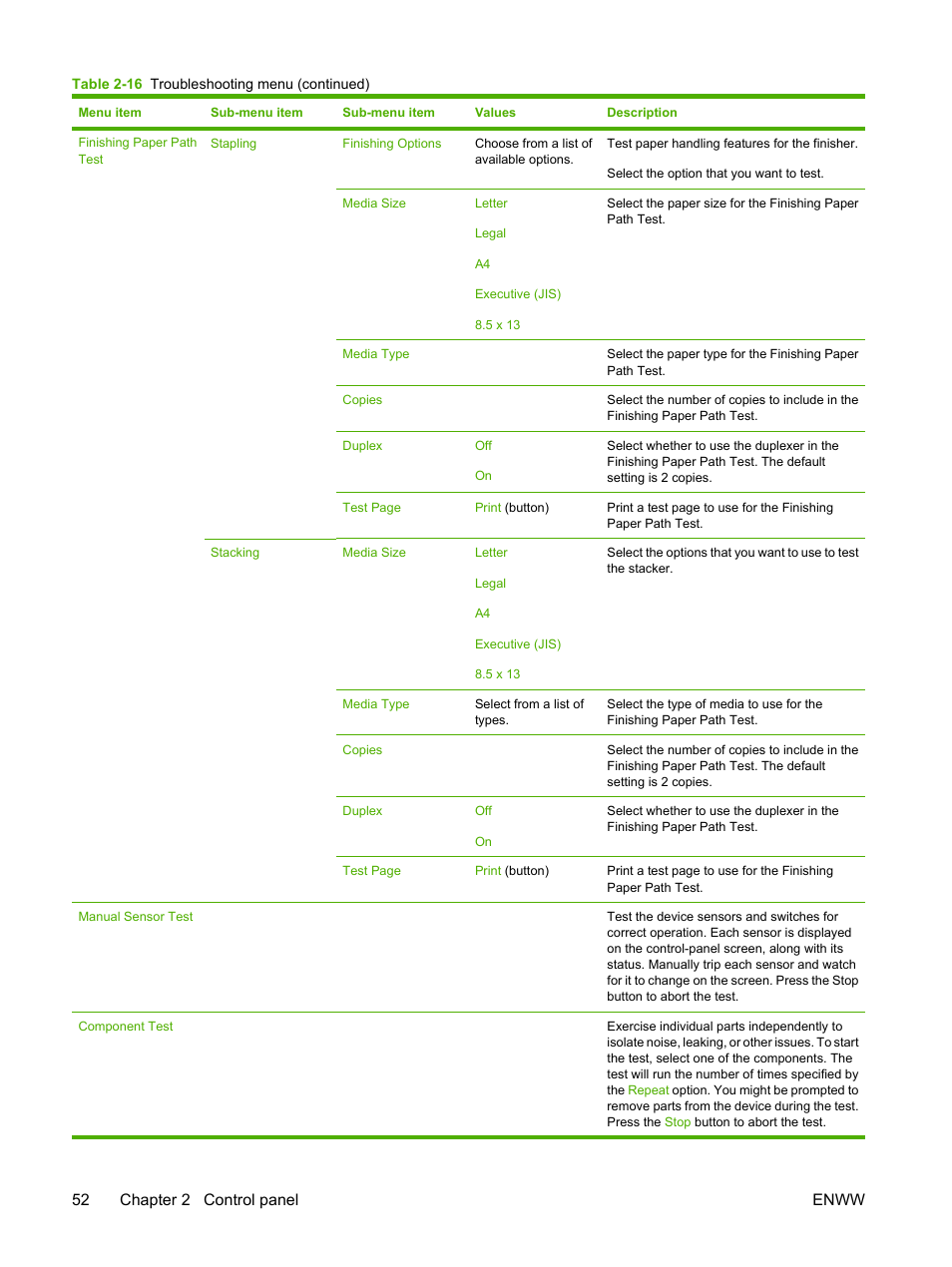 52 chapter 2 control panel enww | HP LaserJet M5025 Multifunction Printer series User Manual | Page 64 / 300