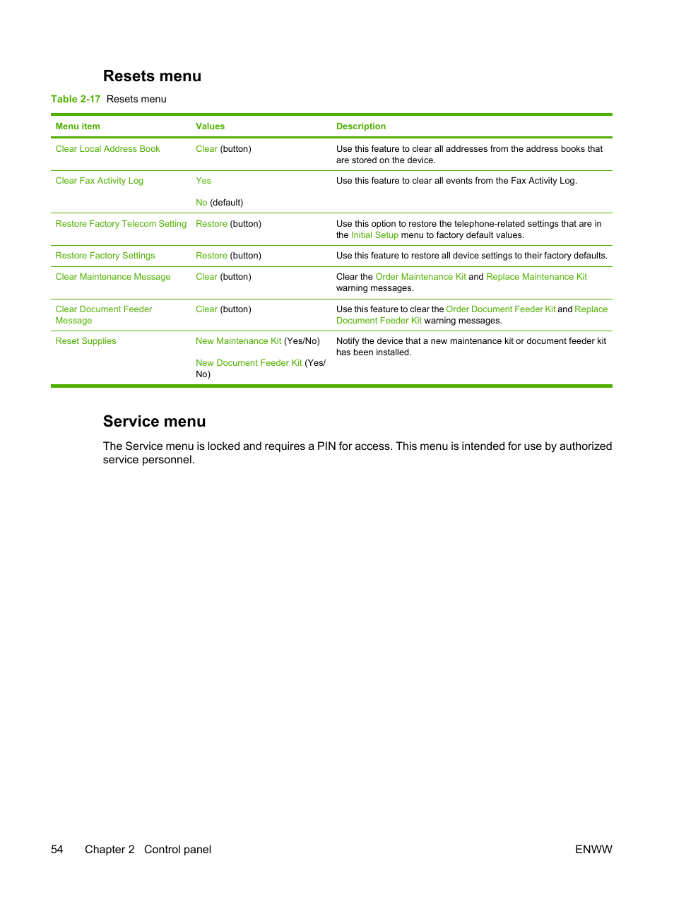 Resets menu, Service menu, Resets menu service menu | HP LaserJet M5025 Multifunction Printer series User Manual | Page 66 / 300