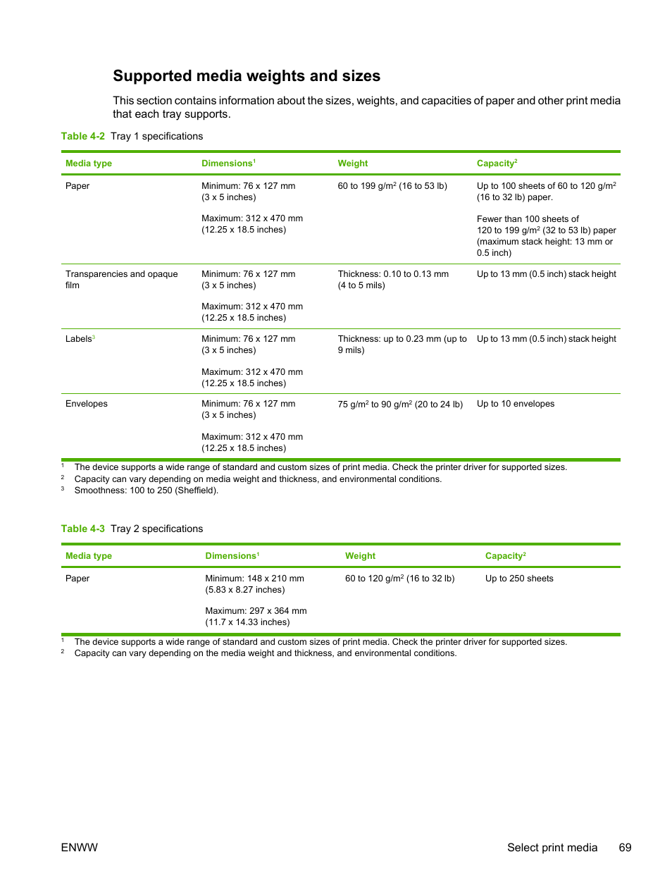 Supported media weights and sizes, Enww select print media 69 | HP LaserJet M5025 Multifunction Printer series User Manual | Page 81 / 300