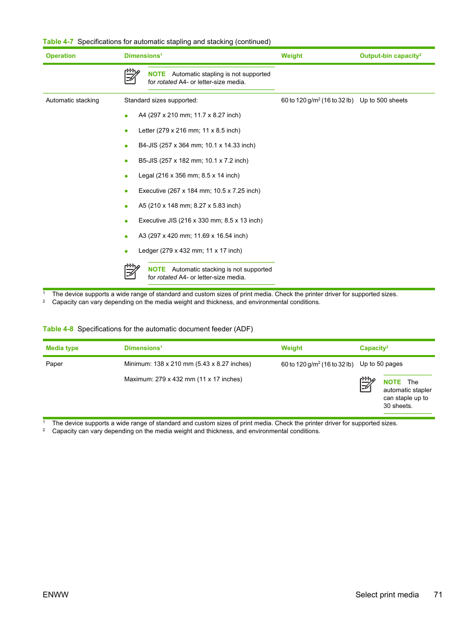 Enww select print media 71 | HP LaserJet M5025 Multifunction Printer series User Manual | Page 83 / 300